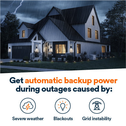 Generac 7258 14kW Standby Generator Propane Natural Gas 1 Phase 240V with Cellular Connectivity