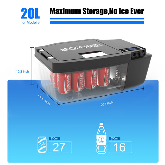 Acopower 20L Portable Car Freezer for Tesla Model 3