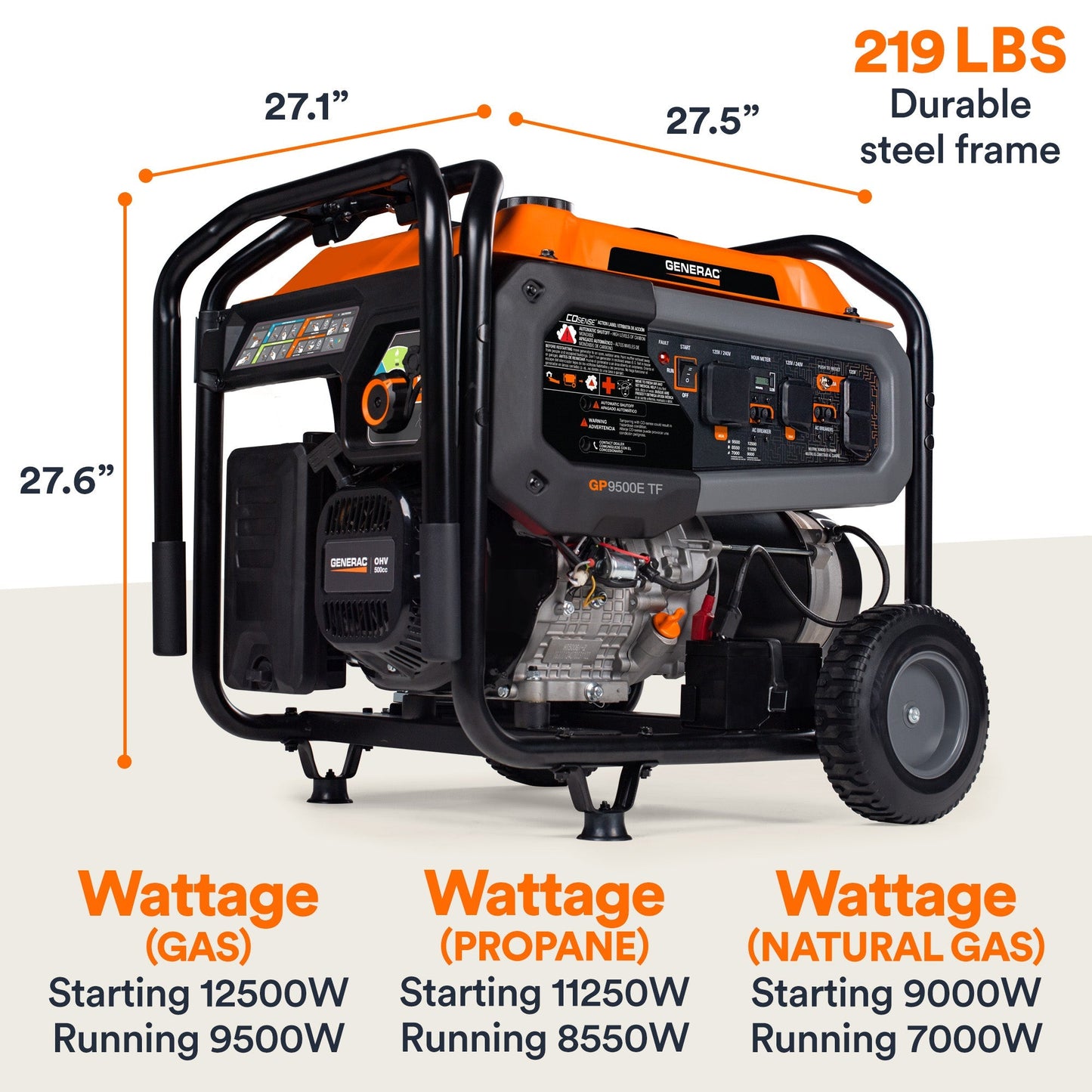Generac GP9500E TF 8063 9500W/12500W Generator Tri-Fuel Gas Propane Natural Gas 50 Amp COSense Electric Start