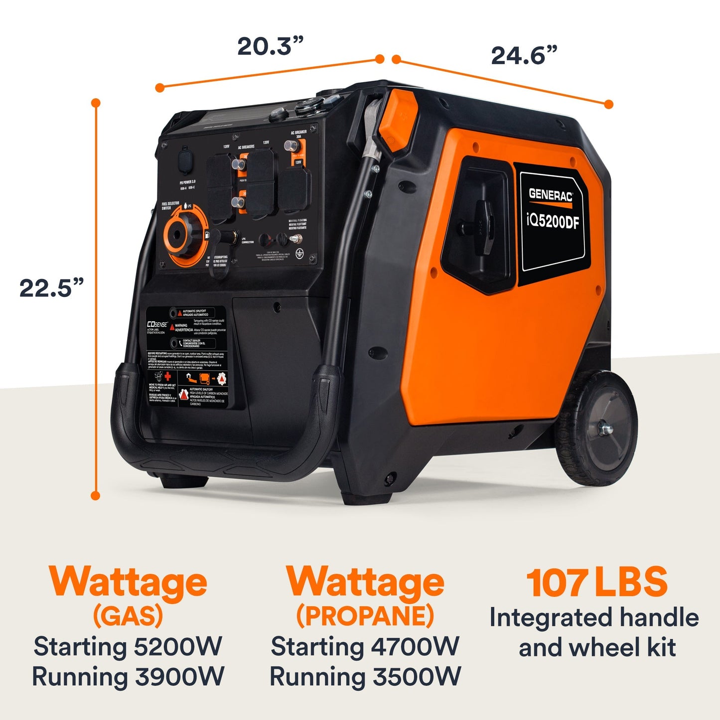 Generac iQ5200 DF 8945 3900W/5200W Generator Dual Fuel Gas Propane Low THD Inverter COSense Electric Start