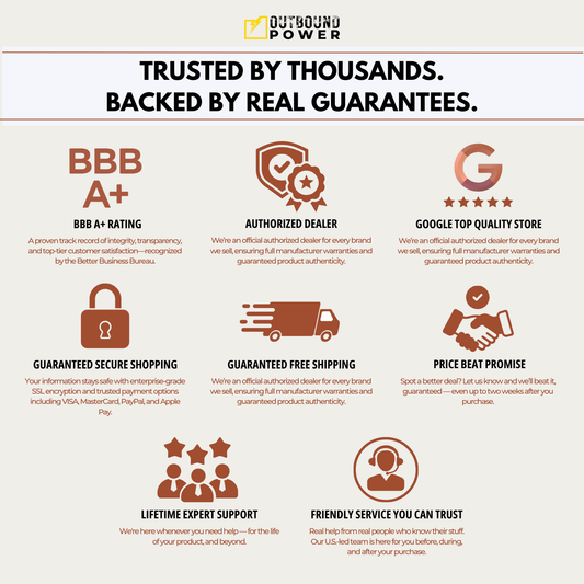 Outbound Power Trust Factors 2.