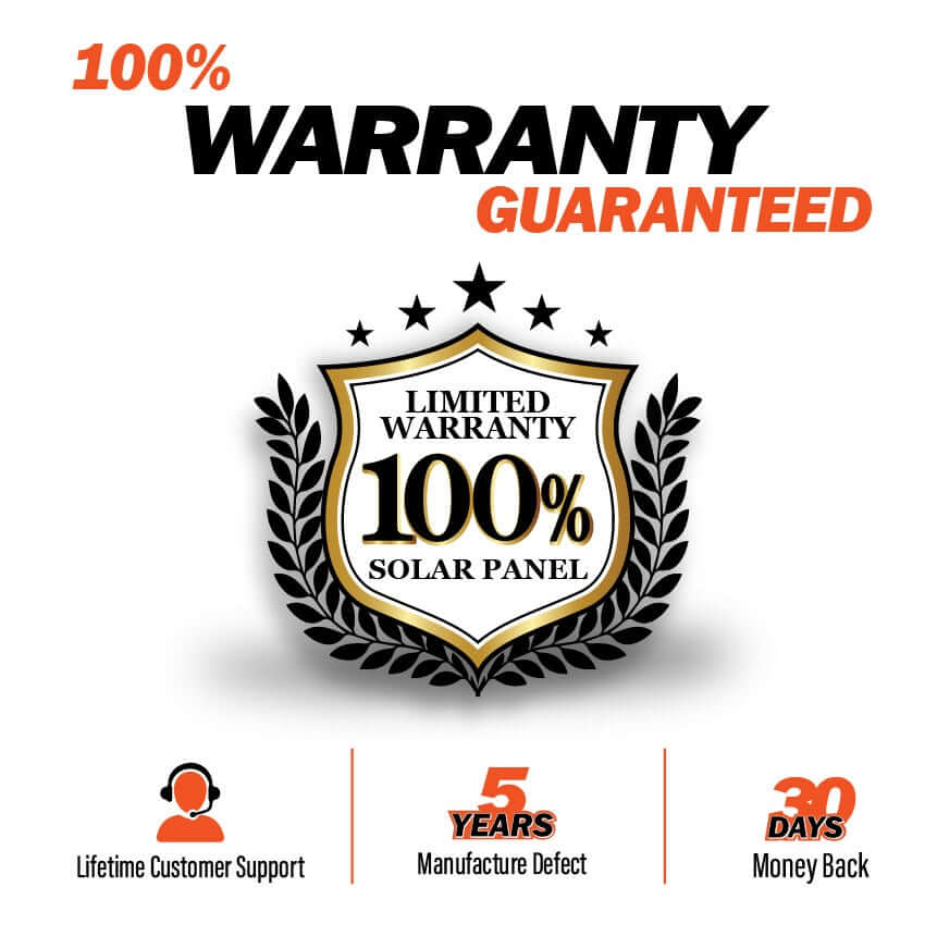 Rich Solar 400 Watt Complete Solar Kit Warranty