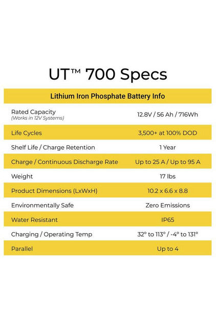 Lion Energy Safari UT 700 Battery - Renewable Outdoors