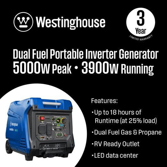 iGen5000DFcv Inverter Generator - Dual Fuel with CO Sensor
