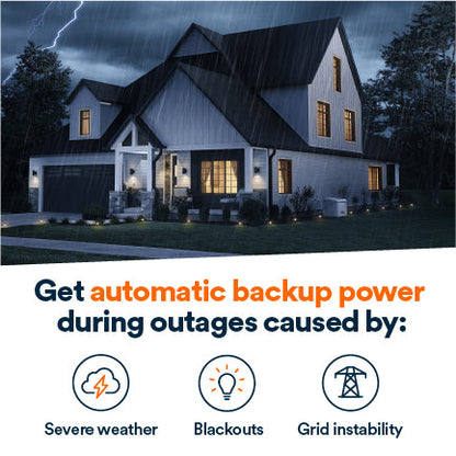 Generac 7323 14kW Standby Generator Propane Natural Gas 1 Phase 240V w/ 200A Automatic Transfer Switch Cellular New