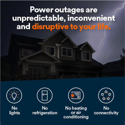 Generac 7323 14kW Standby Generator Propane Natural Gas 1 Phase 240V w/ 200A Automatic Transfer Switch Cellular New