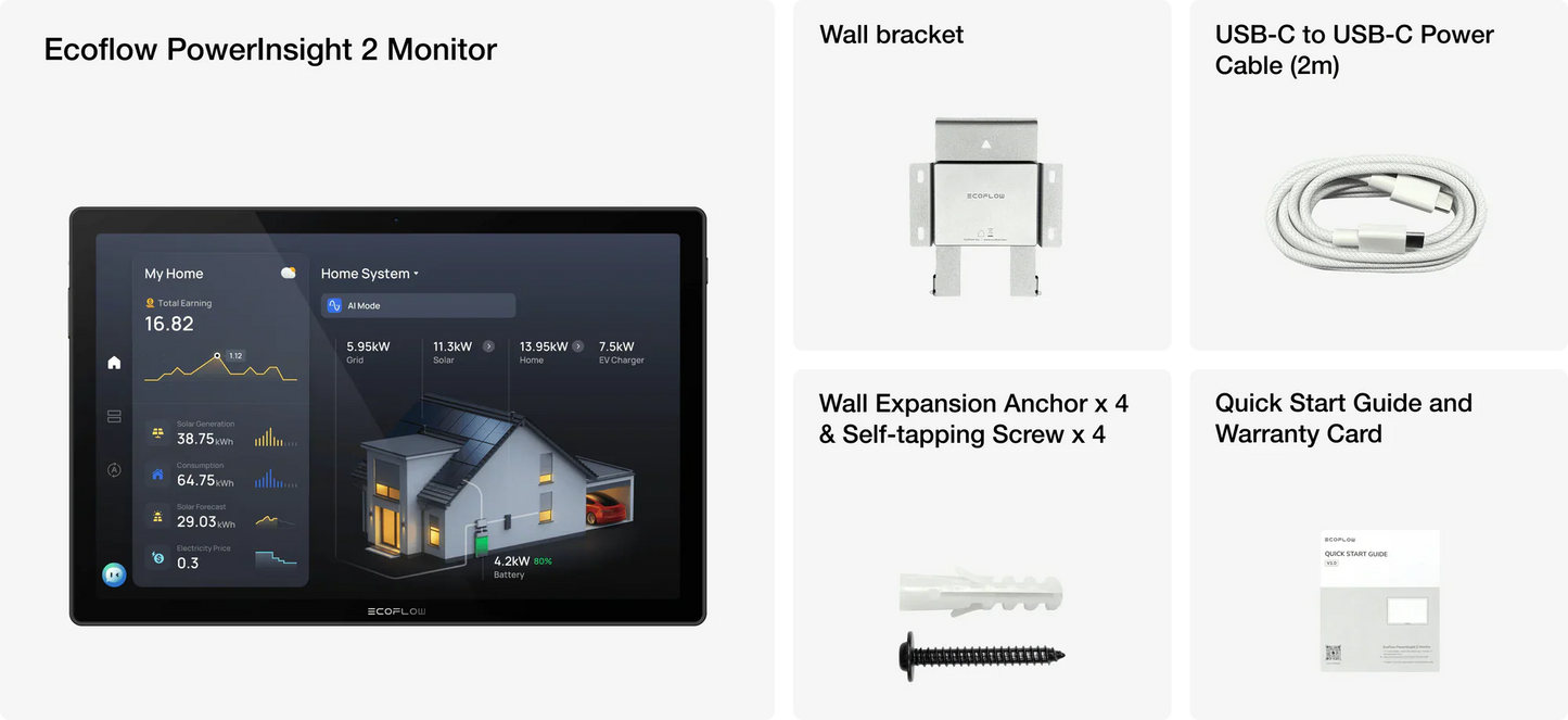 Ecoflow Powerinsight 2 Monitor