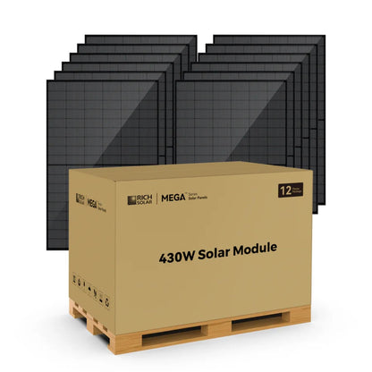 12 pieces Rich Solar MEGA 430 Watt Bifacial Solar Panel 