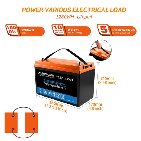 Acopower 100W poly
300Ah/1.5kW
(3x100Ah) Li300Ah P500w