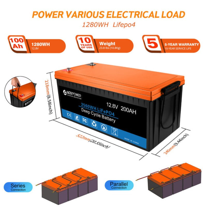 Acopower 100W poly
400Ah/3kW
(2x200Ah) Li400Ah P600w