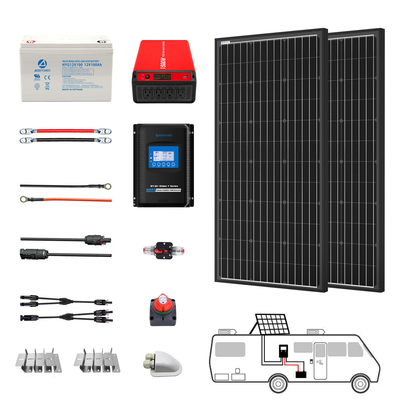 Acopower 200w Mono
400Ah
(2x200Ah) Li400Ah M400w