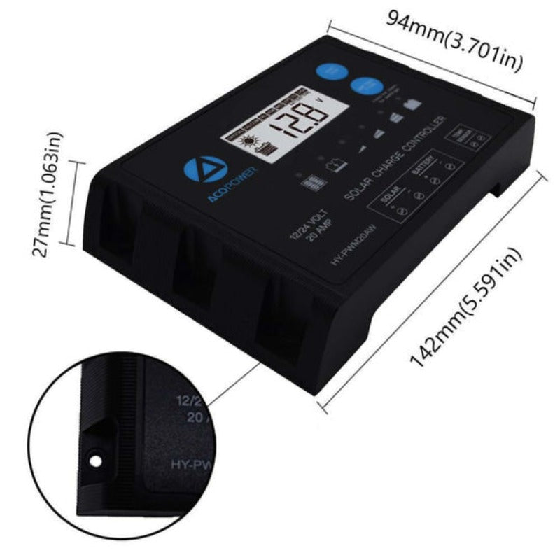 Acopower 100w mono kit
All Black 200w 20A PWM