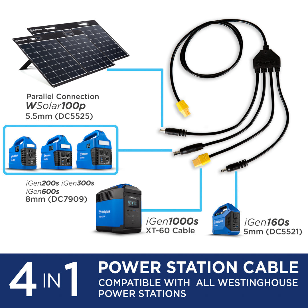 Westinghouse | WSolar100p solar panel showing the charging cable with the iGen160s to the 5mm (DC5521), the iGen1000s to the XT-60 cable, the iGen200s, iGen300s and iGen600s to the 8mm (DC7909) cable. A blue bar at the bottom reads 4 in 1 power station cable compatible with all Westinghouse power stations
