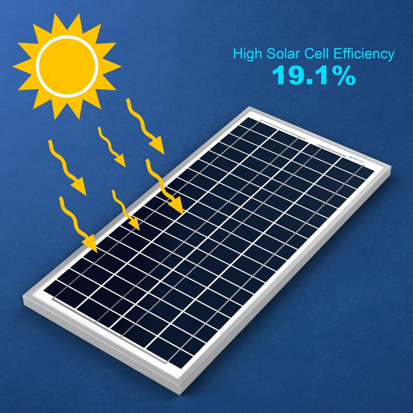 Acopower Poly Modules 35W
