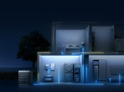 EcoFlow DELTA Pro Ultra Power Station