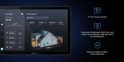 Ecoflow Powerinsight 2 Monitor