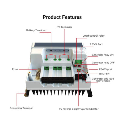 Acopower 60A MPPT Solar Charge Controller