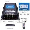 Acopower 110w flex
400Ah/3kW
(2x200Ah) Li400Ah F440w
