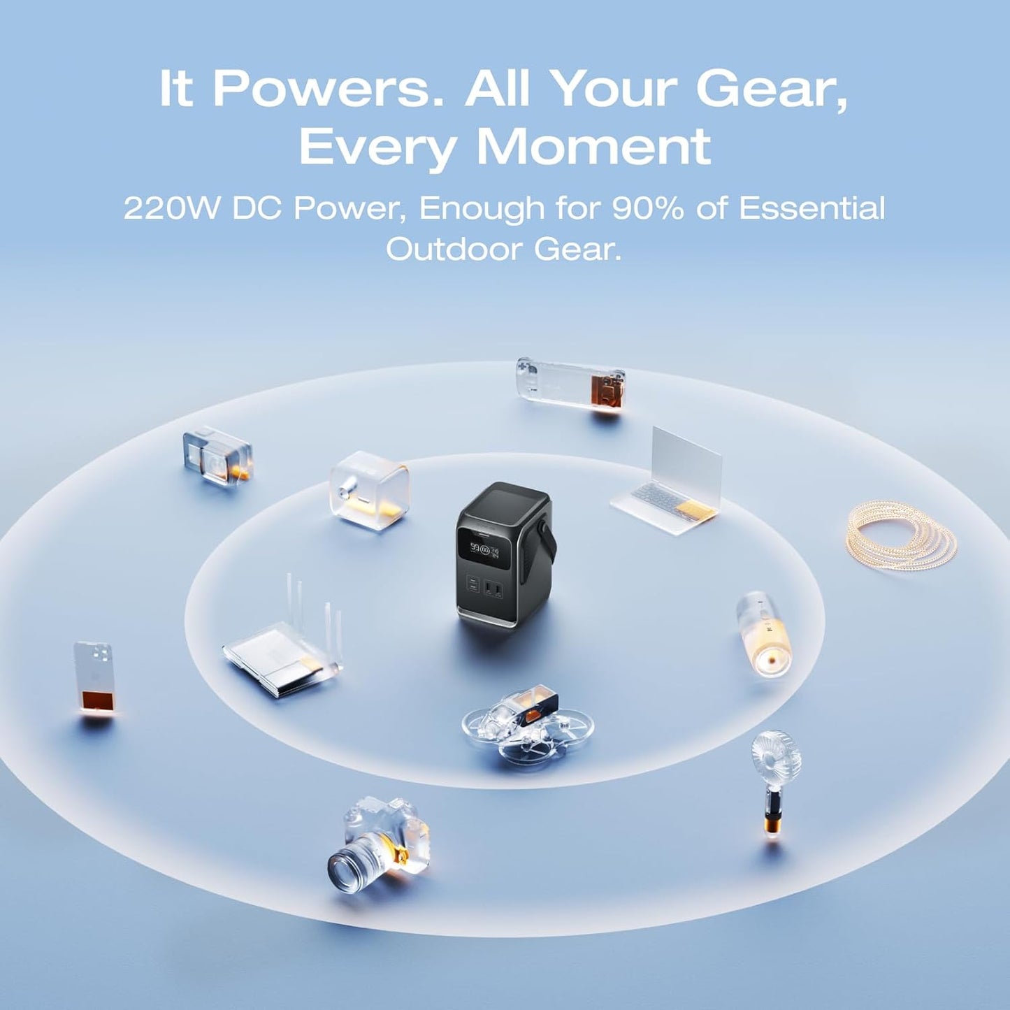 Ecoflow TRAIL 200 DC Portable Power Station