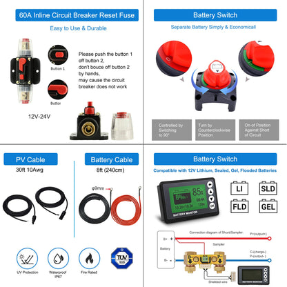 Acopower 100W poly
200Ah/1.5kW
(2x100Ah) Li200Ah P200w