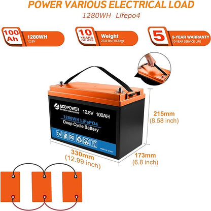 Acopower 200W mono
200w Mono
300Ah
(3x100Ah) Li300Ah M400w