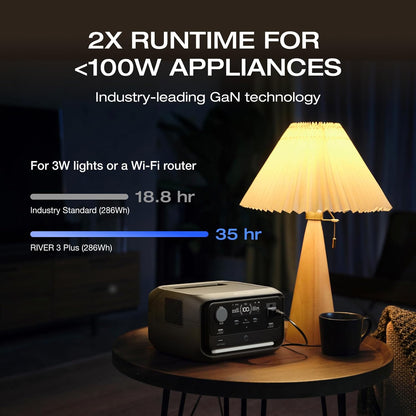 EcoFlow RIVER 3 Max Bundle: RIVER 3 Plus + RIVER 3 Plus 300wh Extra Battery