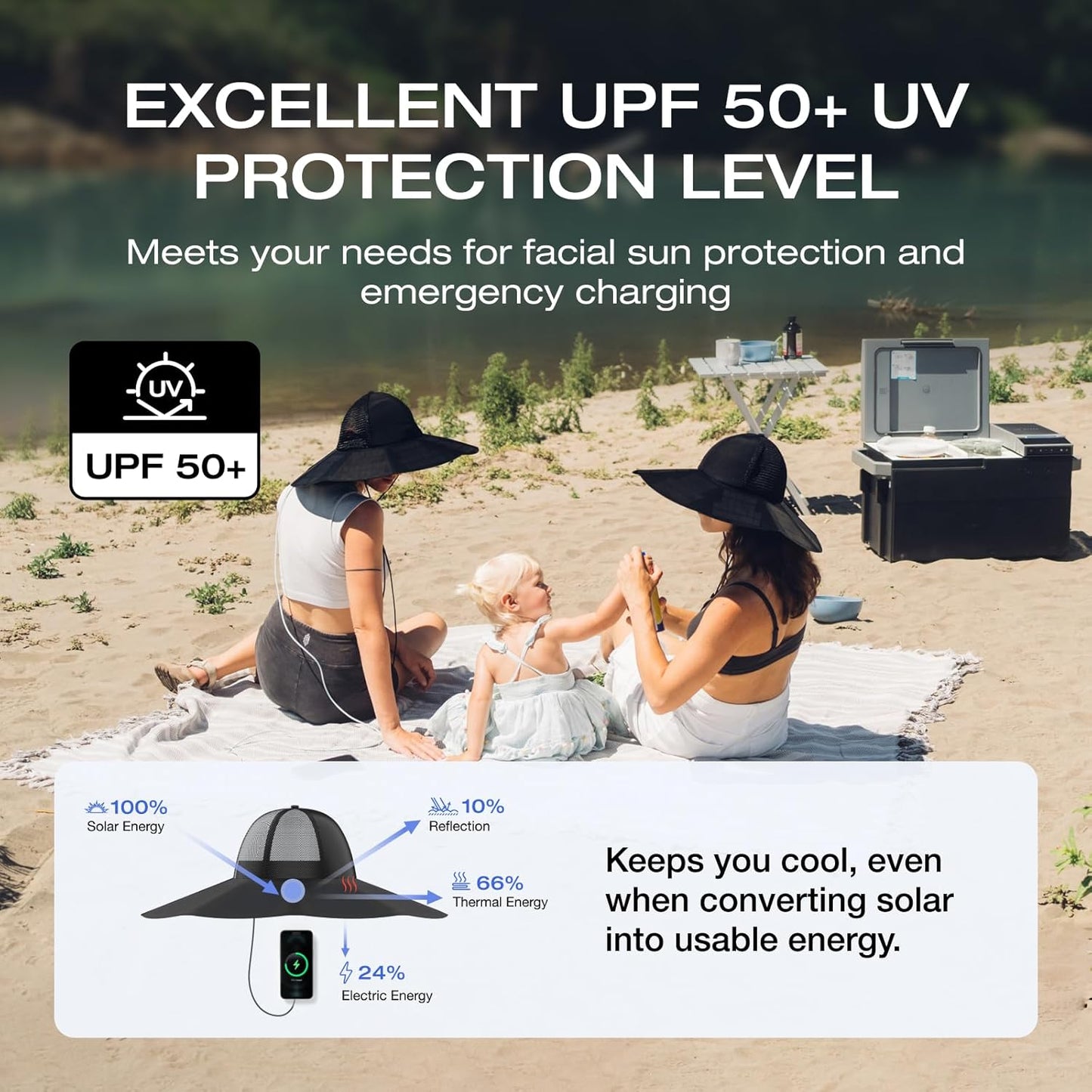 EcoFlow Power Hat
