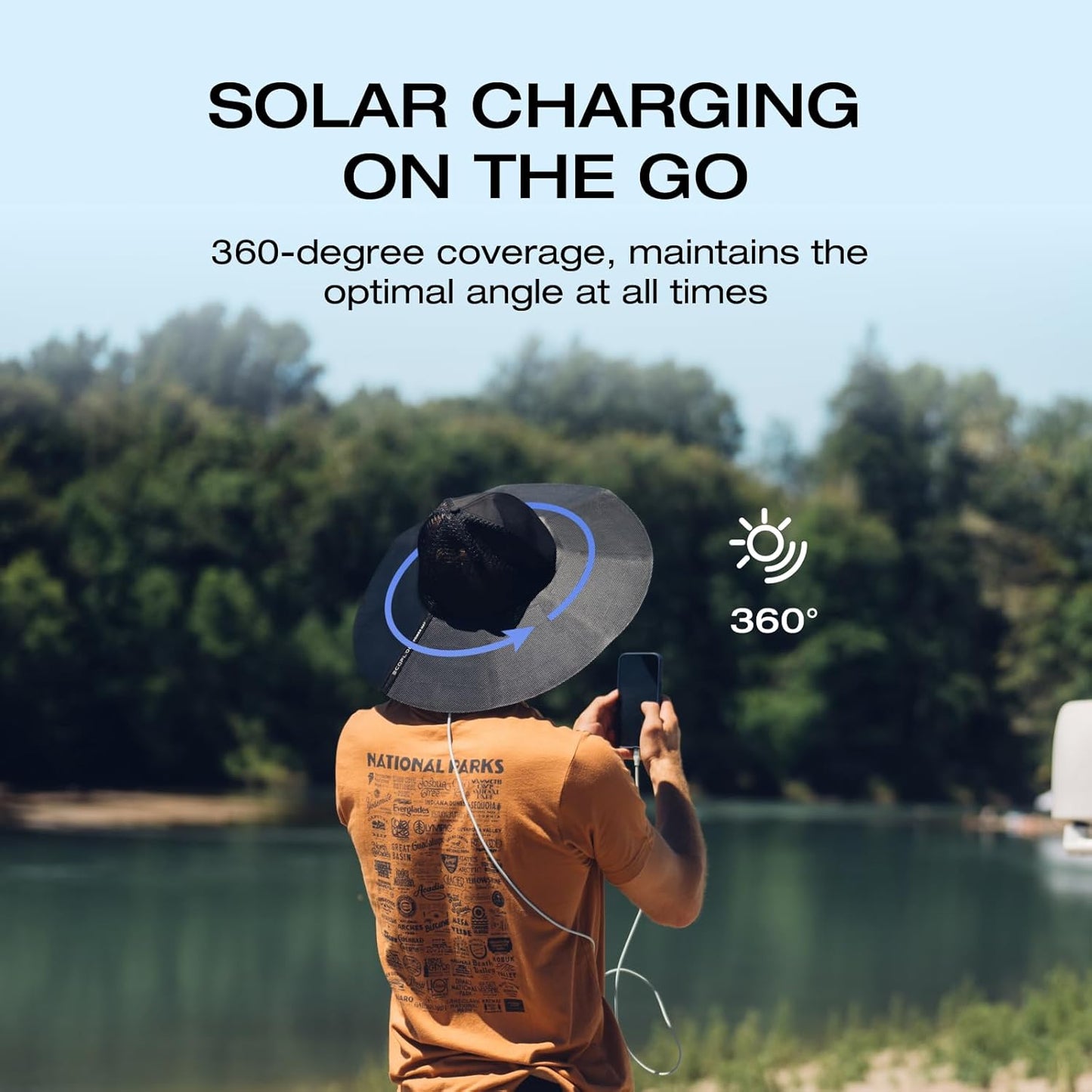 EcoFlow Power Hat