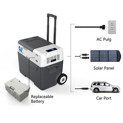 Acopower 50L/52Quarts Fridge Battery Combo