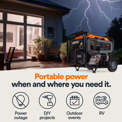 Generac GP9500E TF 8061 9500W/12500W Generator Tri-Fuel Gas Propane Natural Gas 50A COSense Electric Start CARB New