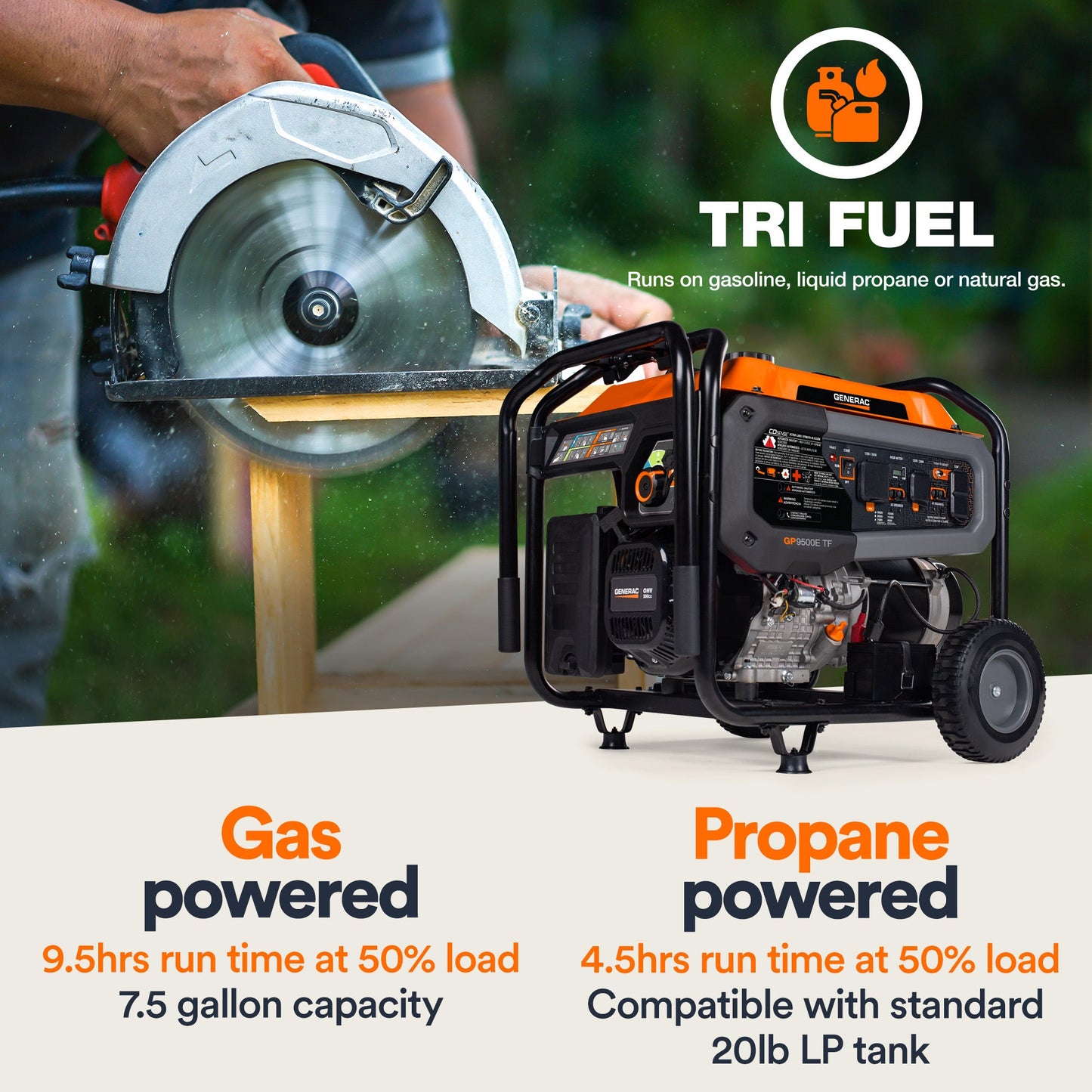 Generac GP9500E TF 8061 9500W/12500W Generator Tri-Fuel Gas Propane Natural Gas 50A COSense Electric Start CARB New