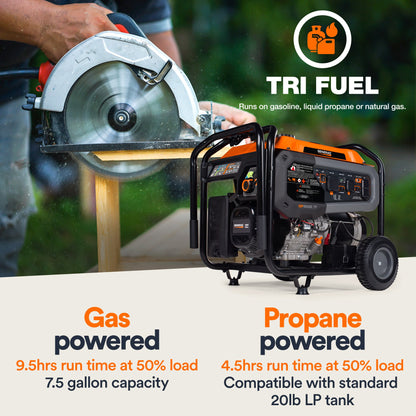 Generac GP9500E TF 8063 9500W/12500W Generator Tri-Fuel Gas Propane Natural Gas 50 Amp COSense Electric Start Open Box