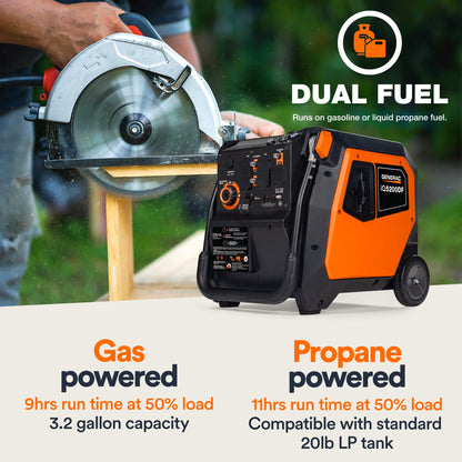 Generac iQ5200 DF 8945 3900W/5200W Generator Dual Fuel Gas Propane Low THD Inverter COSense Electric Start New