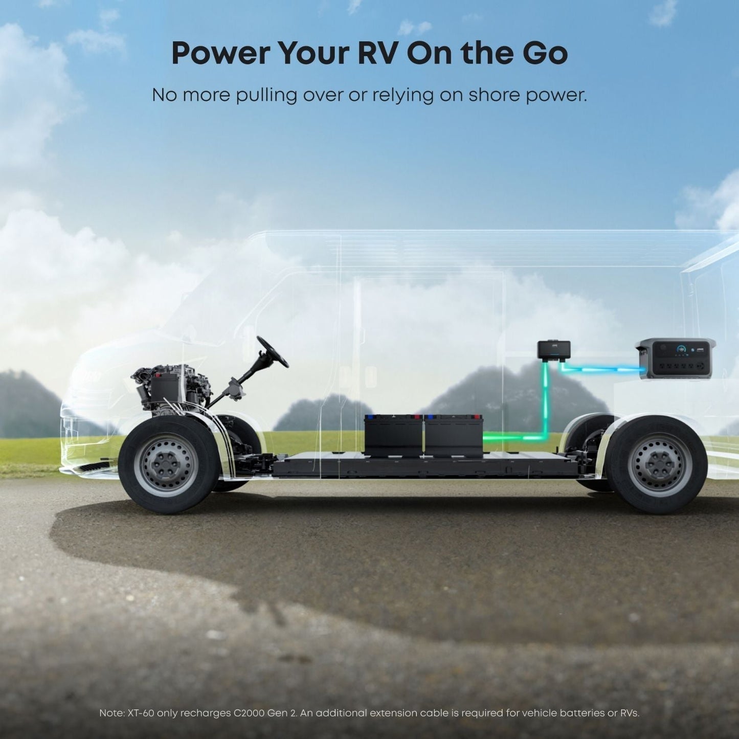 Anker SOLIX Car Alternator Charger in RV with power system components on a road with scenic background