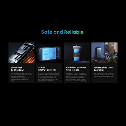 Anker SOLIX X1 Home Energy Storage System features