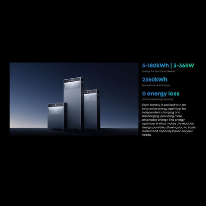 Anker SOLIX X1 Home Energy Storage System with specifications on a dark background