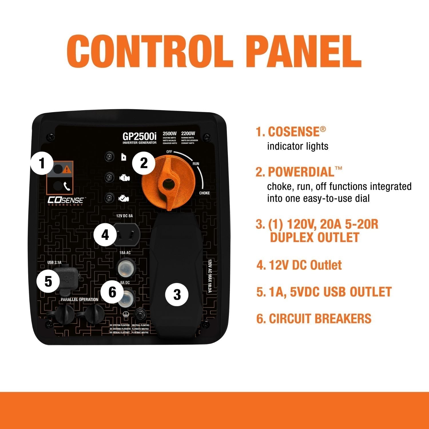 Close-up of Generac 2500i Inverter Generator control panel