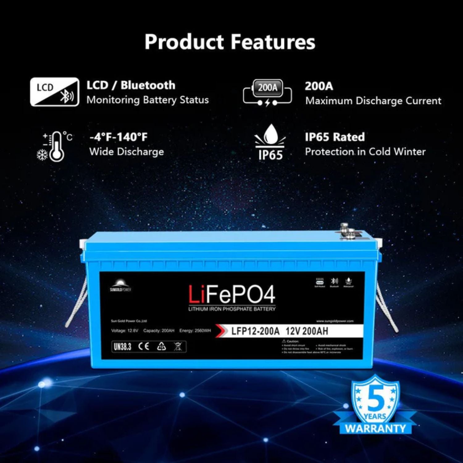 Complete off Grid Solar Kit 6500W 48V with features listed on a dark background