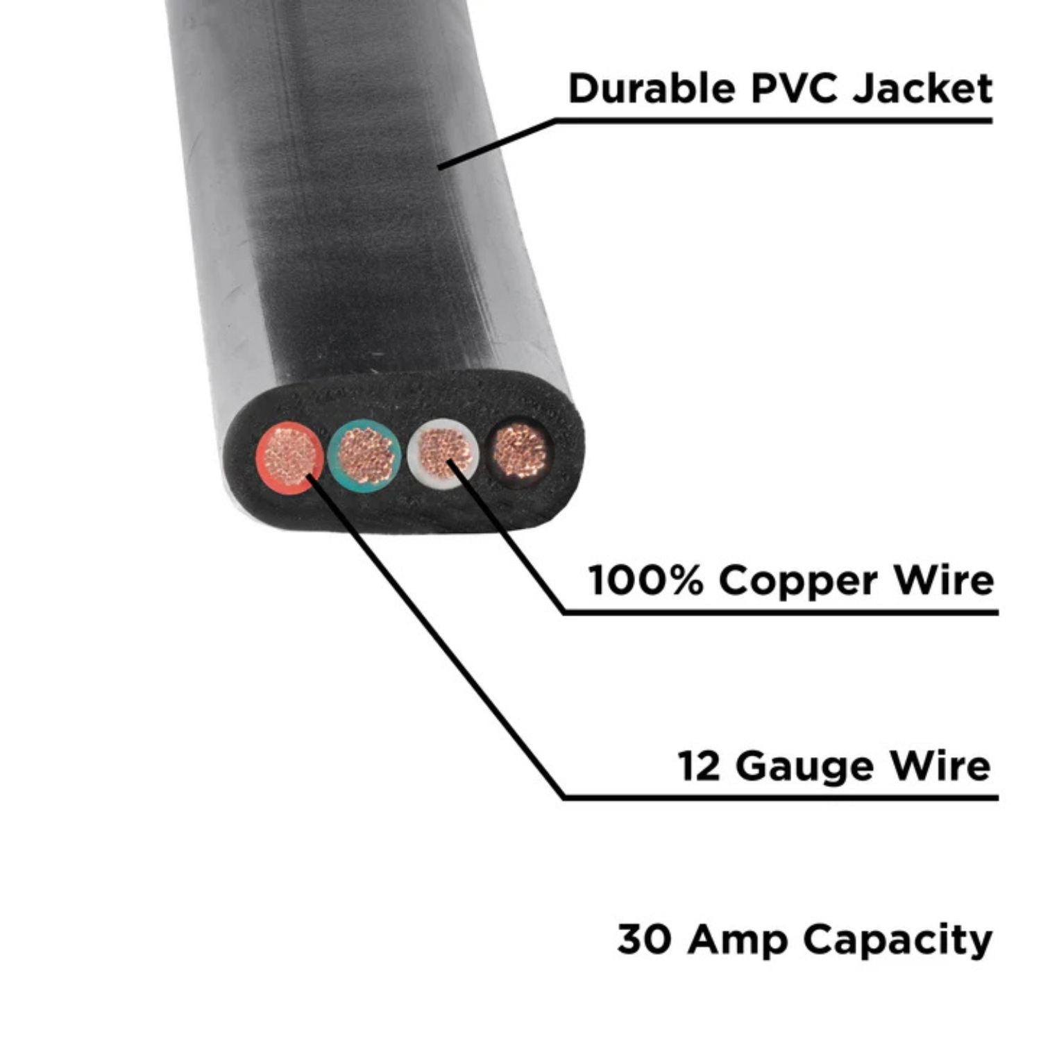 Cummins 25’ Manual Transfer Switch Accessory close up 