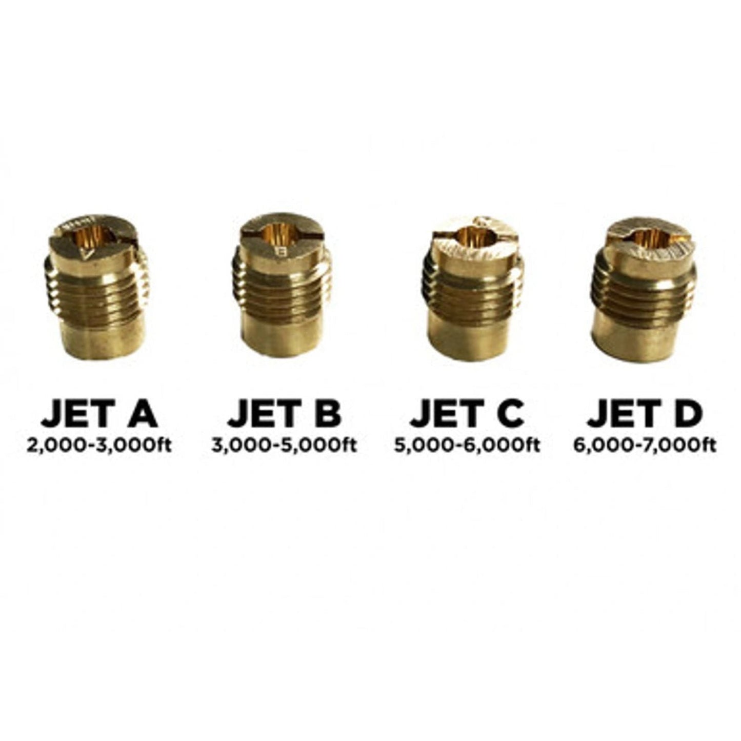 Cummins High Altitude Carburetor 98cc, P2500i (units built 09/2020 and prior)