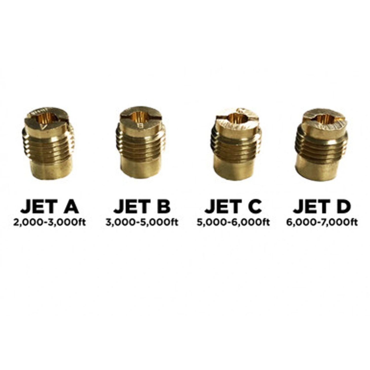 Cummins High Altitude Carburetor 98cc, P2500i (units built 09/2020 and prior)
