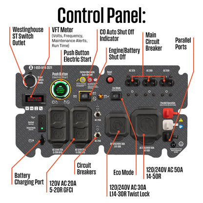 ecoGen10000 Inverter Generator with CO Sensor