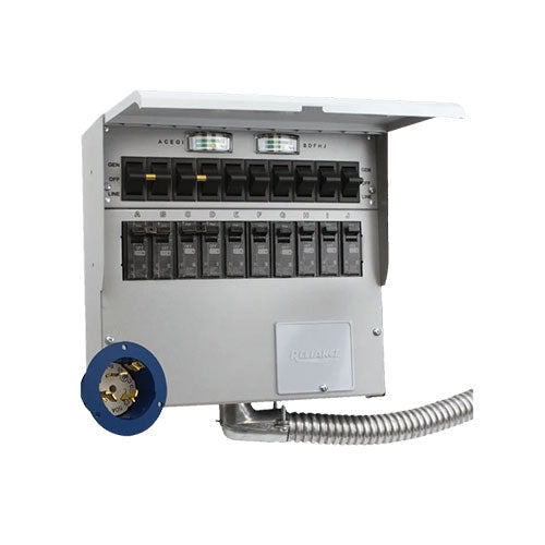EcoFlow Home Backup Kit- Transfer Switch
