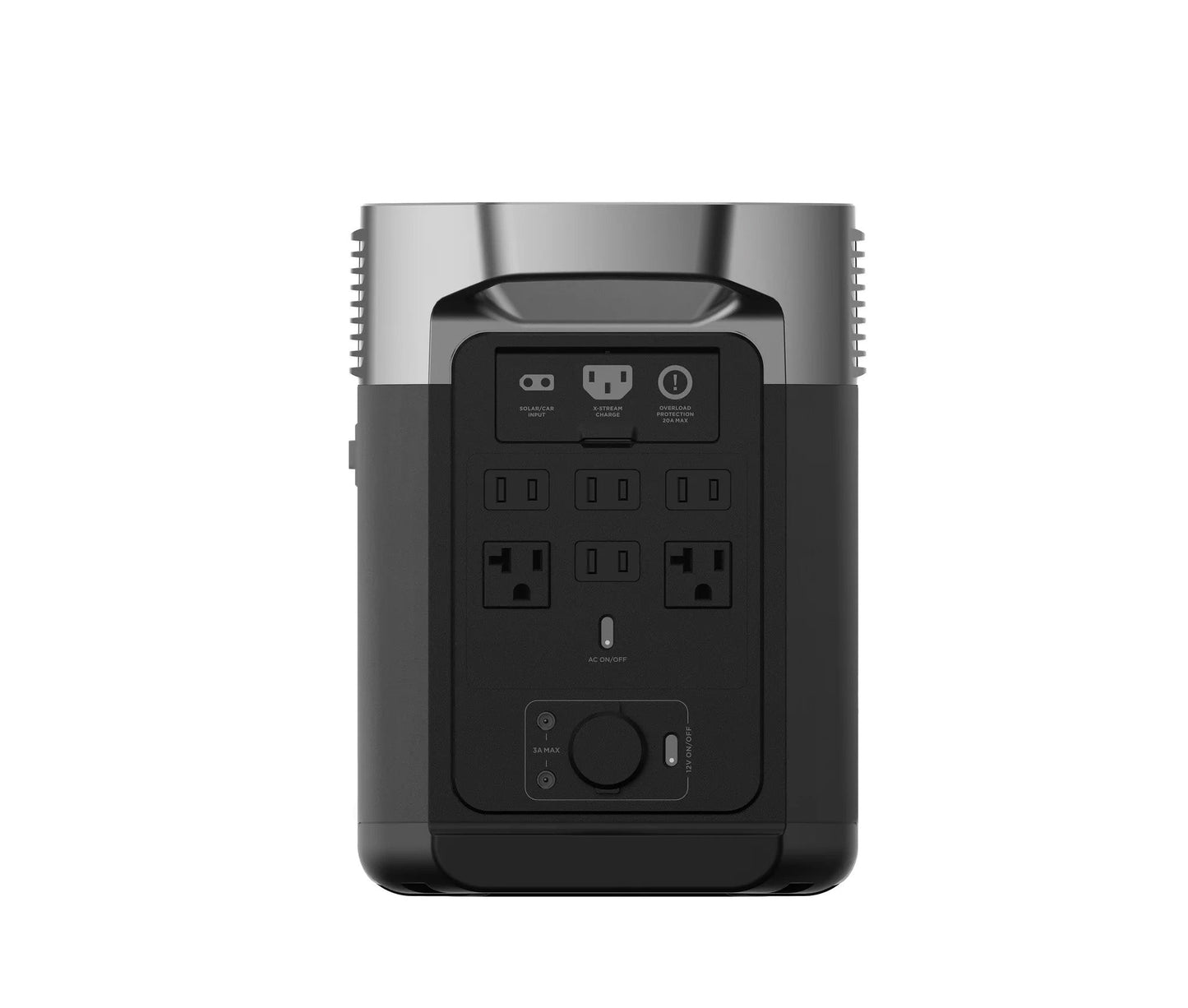 EcoFlow DELTA 2 Portable Power Station Rear View With Ports