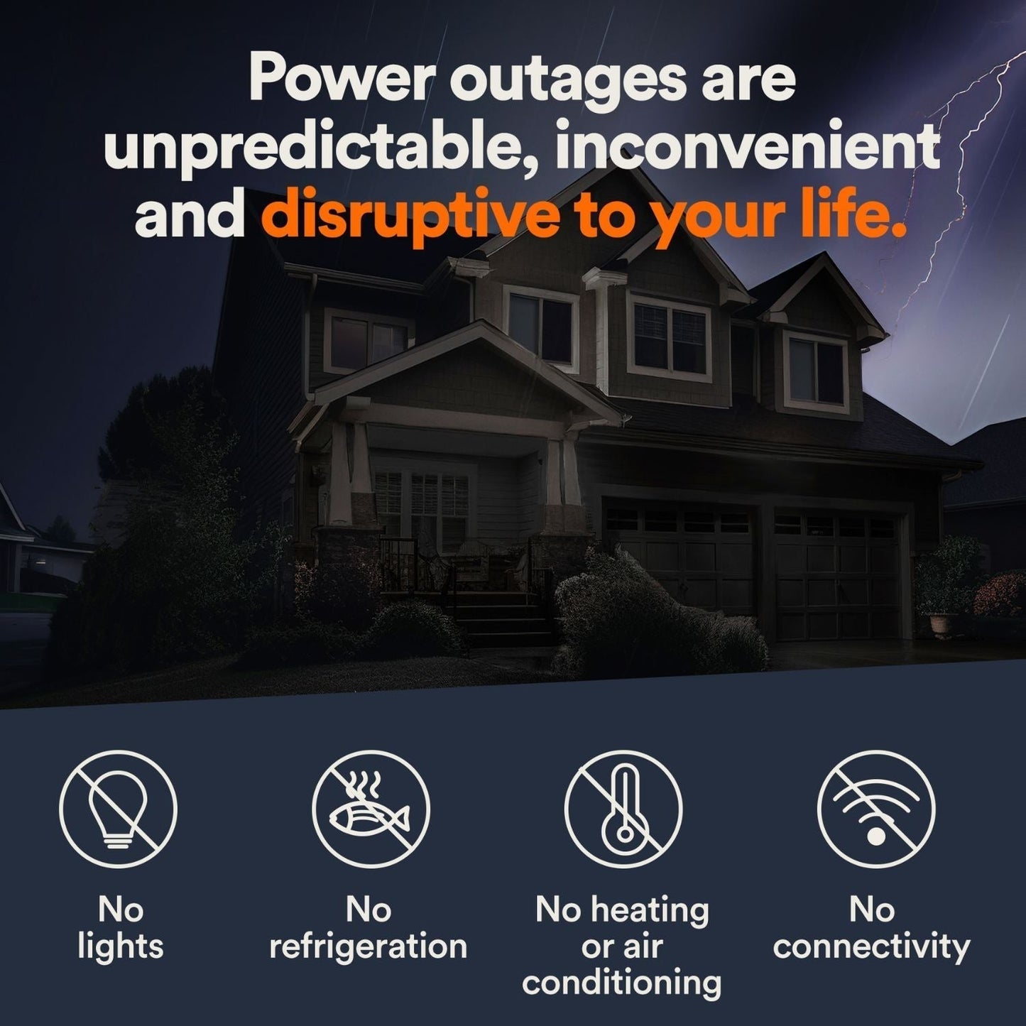 Generac 10kW Standby Generator ready for unpredictable power outages