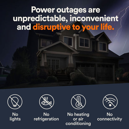 Generac 10kW Standby Generator ready for unpredictable power outages