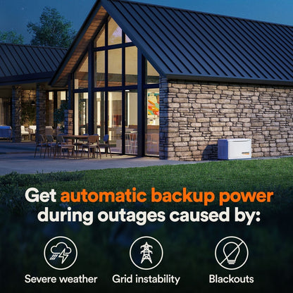 Generac 20kW Standby Generator with Automatic Backup Power