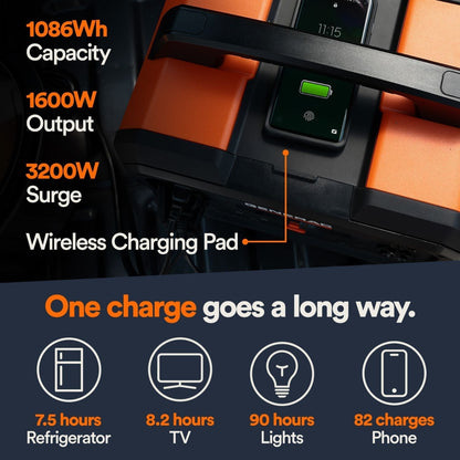 Generac GB1000 Portable Power Station with specifications and wireless charging pad on a dark background
