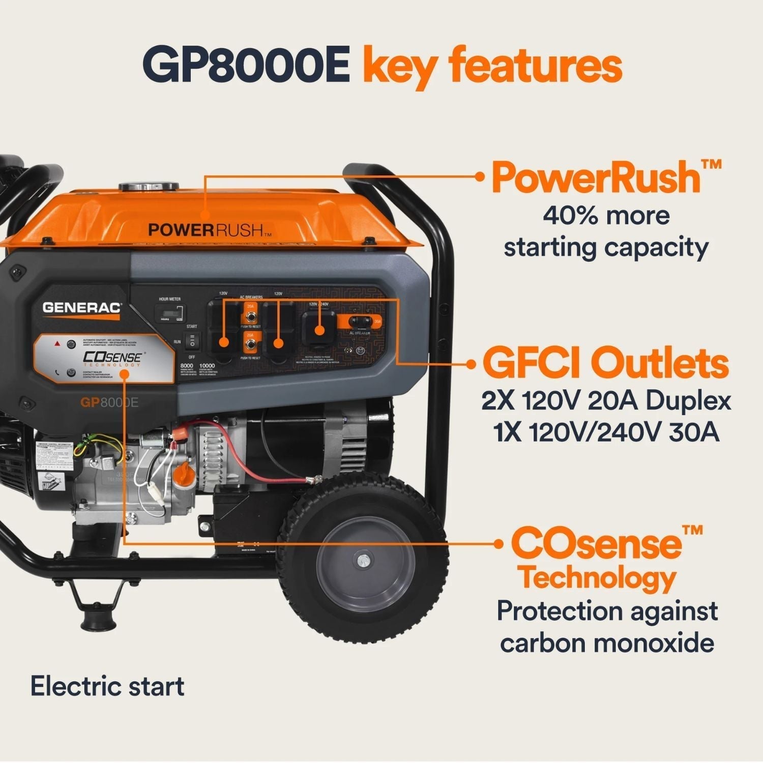 Generac Portable Generator 8000 Electric Start COsense  with key features highlighted on a white background