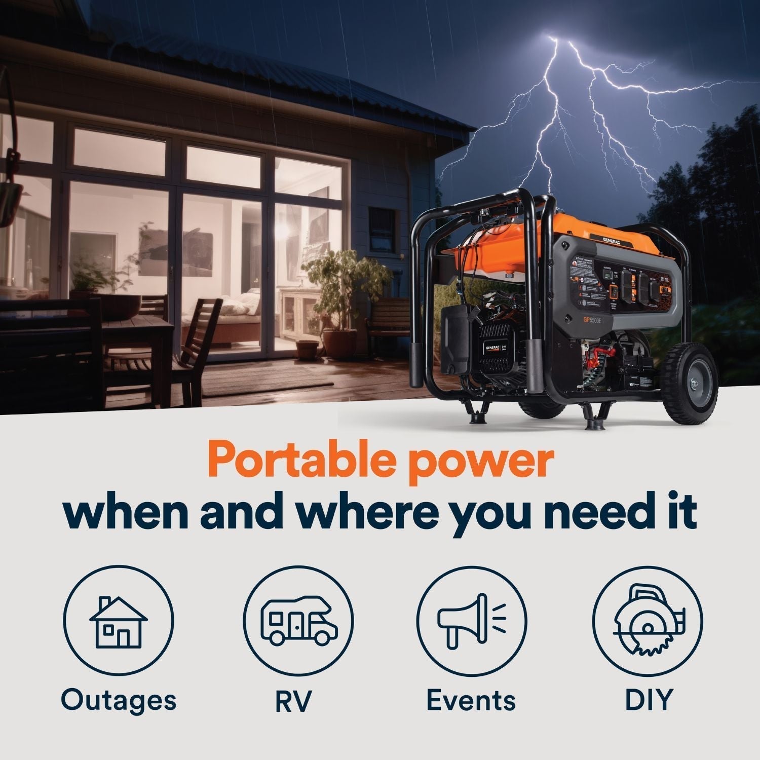 Generac Portable Inverter Generators GP5500E in front of a house with lightning in the background, emphasizing portable power solutions.